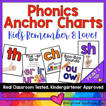 Phonics / Diagraphs / Letter Sounds Anchor Charts - MEMORABLE & USEFUL!