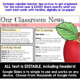 Newsletter Templates EDITABLE for Google Slides . Share digitally or on paper!
