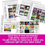 Digital Sub Plans Template : 100% EDITABLE Google Slides: share by email, Seesaw