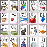 Alphabet Posters or Cards for your Wall or Flashcards
